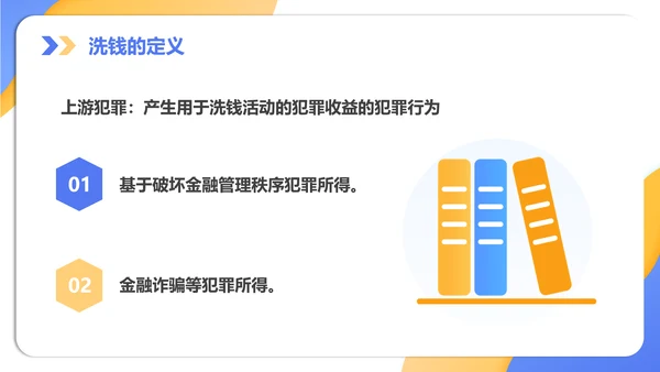 银行金融机构柜台培训知识培训PPT模板