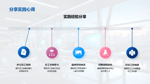 人资管理之道