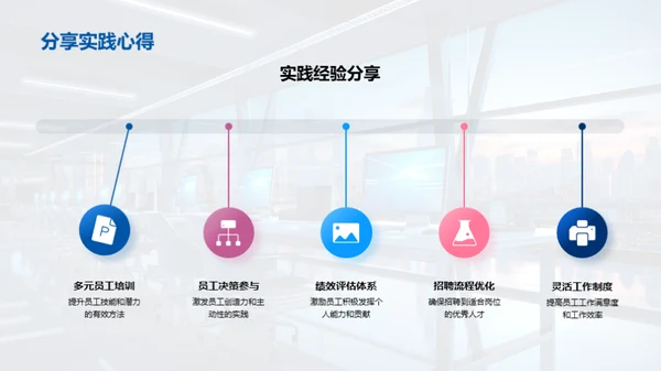 人资管理之道