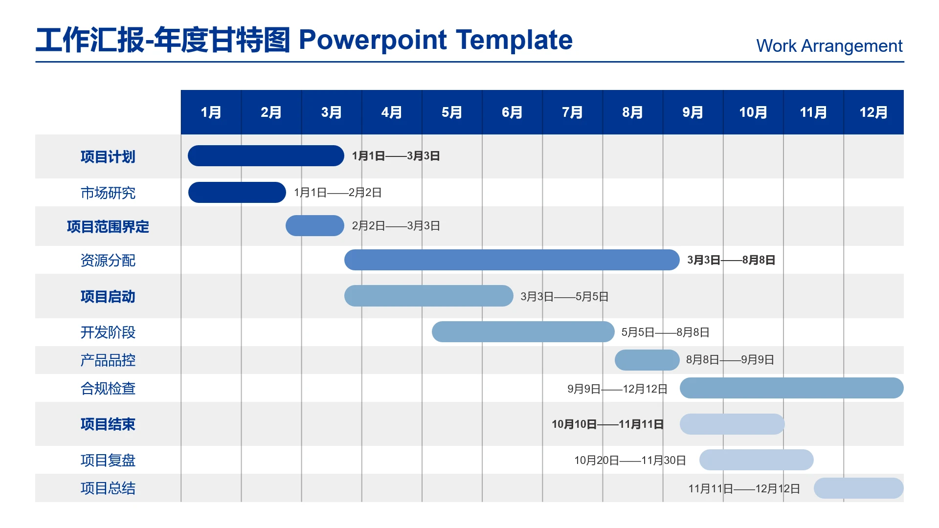 高级感工作汇报年度甘特图年度工作计划运营规划