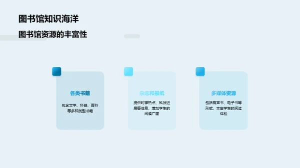 读书的力量