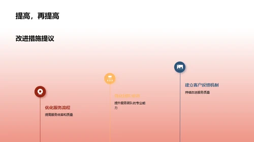 优化客户服务策略