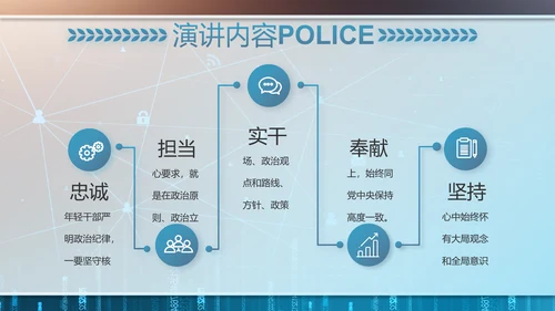 绿色科技感公安警察信息化建设PPT