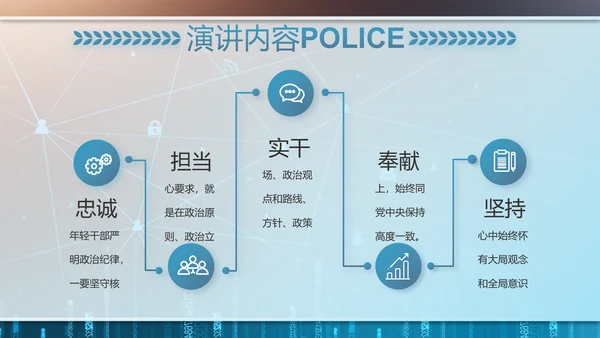 绿色科技感公安警察信息化建设PPT