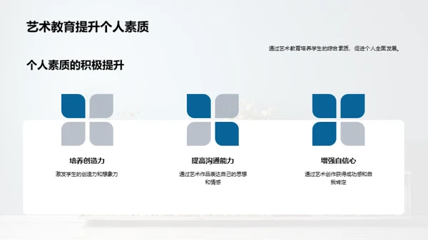 校园艺术教育实践