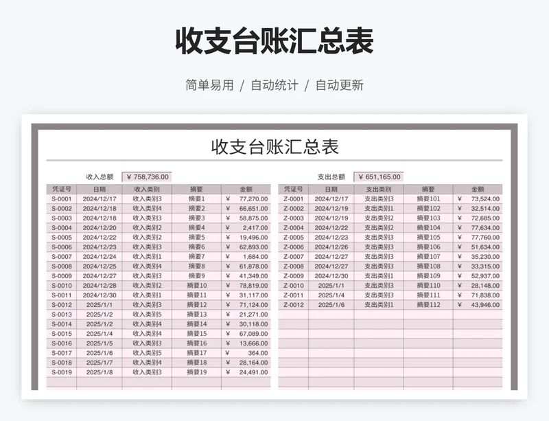 收支台账汇总表