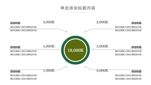 绿色唯美水彩清新工作总结述职报告PPT模板
