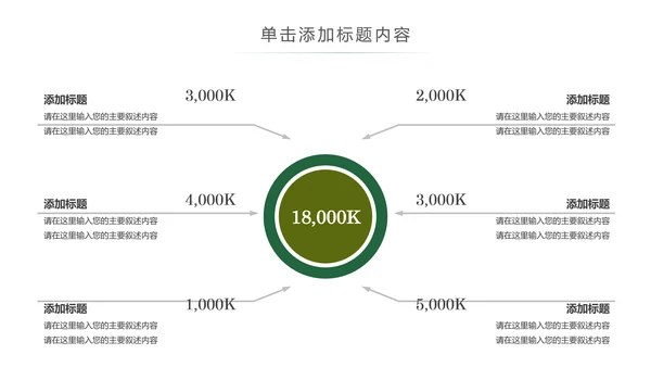 绿色唯美水彩清新工作总结述职报告PPT模板