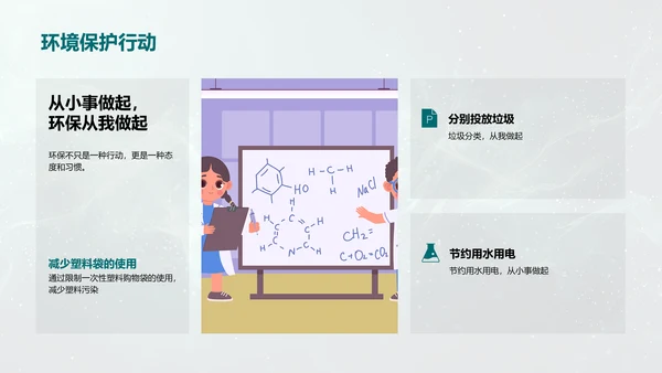 环保教育实践