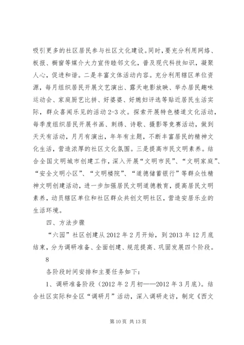 西文化街社区六园社区实施方案.docx