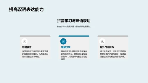 拼音知识游戏讲解PPT模板