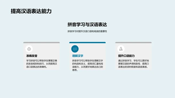 拼音知识游戏讲解PPT模板