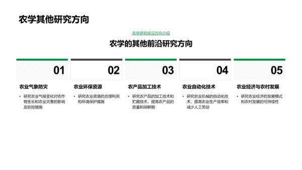 农学研究领域导读PPT模板