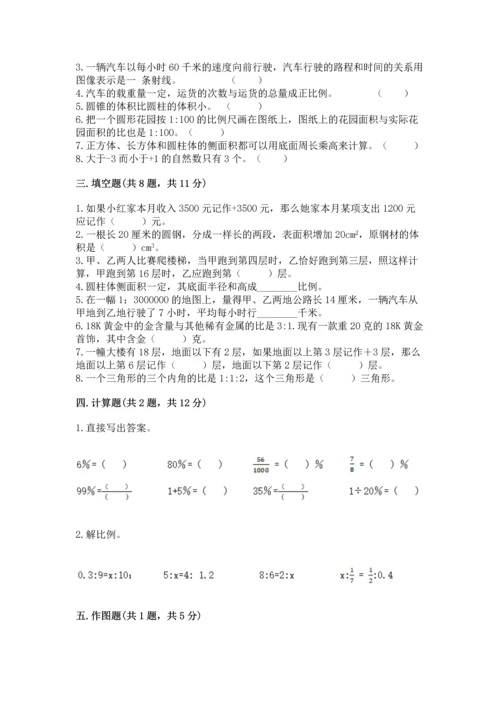 小升初数学期末测试卷及答案.docx