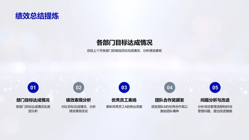 月度人资绩效汇报PPT模板