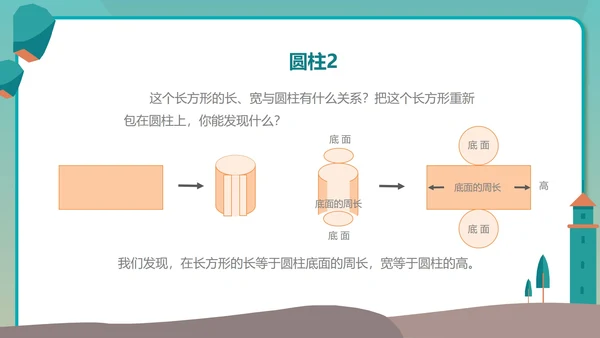 蓝色简约风数学教学PPT模板