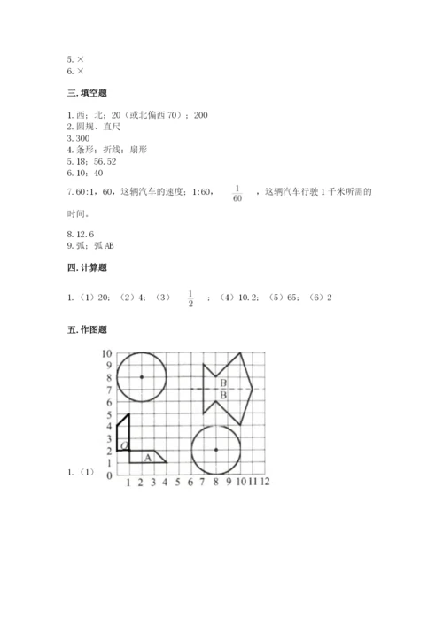 小学数学六年级上册期末测试卷含完整答案（有一套）.docx