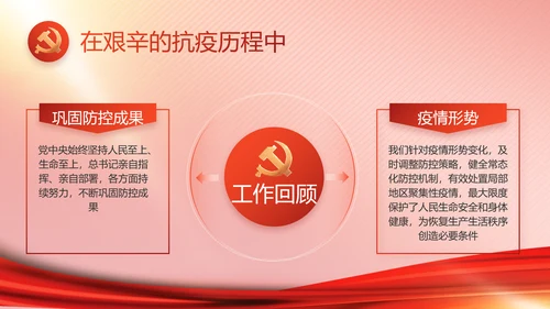 党建党支部年终工作总结汇报PPT党课