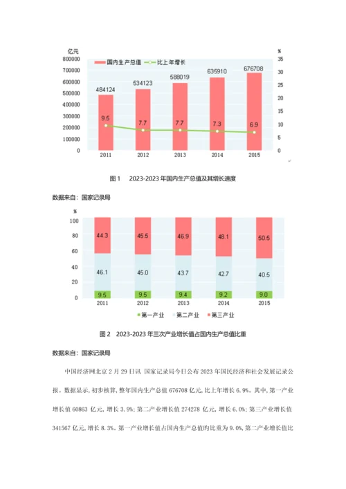 中国企业的组织营销案例研究报告.docx