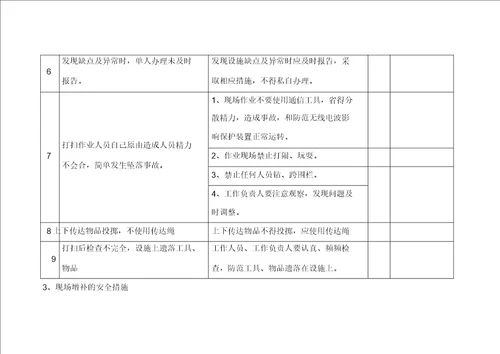 35KV变电站停电清扫作业指导卡