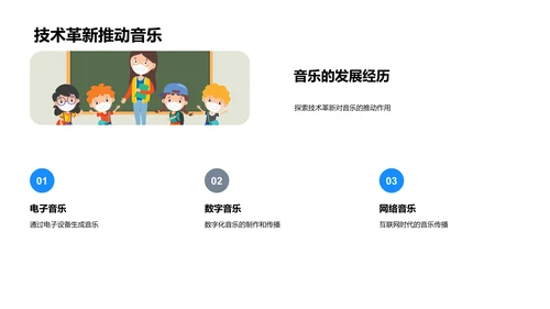 音乐历史教学