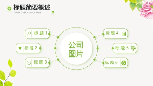 绿色水彩风春天约会旅游相册动态PPT