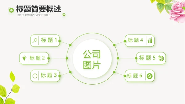 绿色水彩风春天约会旅游相册动态PPT