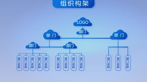 蓝色医疗耳科疾病工作汇报动态PPT