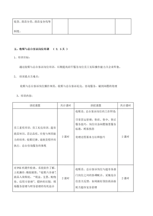 超市骨干员工培训方案