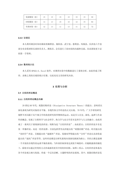 自组织理论视角县域业余篮球俱乐部发展路径研究-以湖南省为例毕业论文.docx