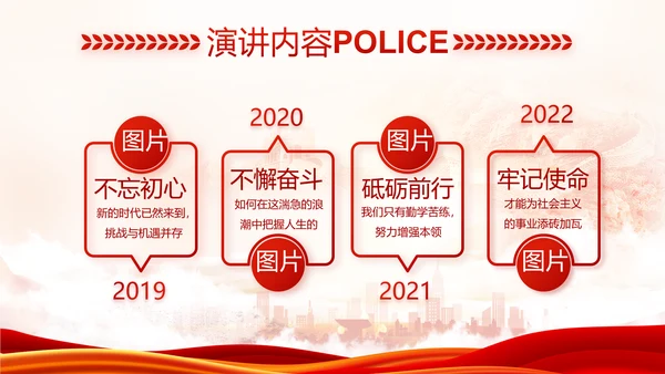 红色大气公安民警述职报告动态PPT模板