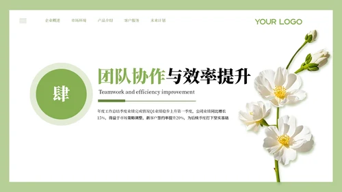 绿色小清新风年度核心成果汇报PPT模板