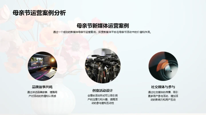 新媒体下的母亲节