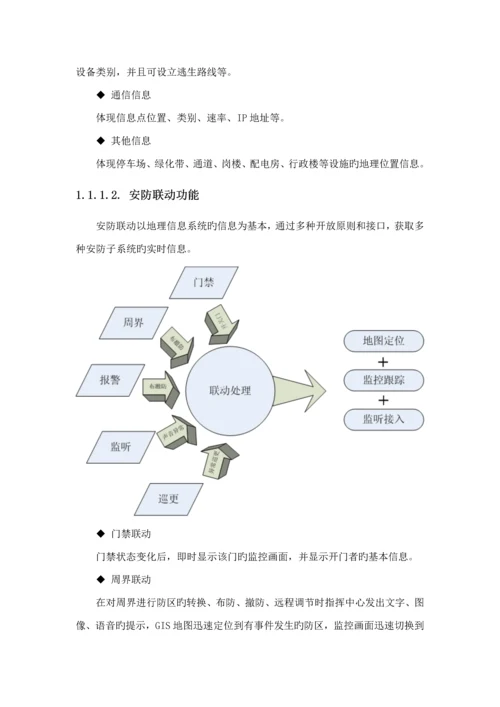 监狱重点标准化专题方案内容较全.docx