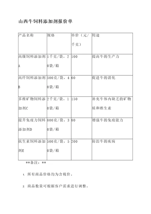 山西牛饲料添加剂报价单