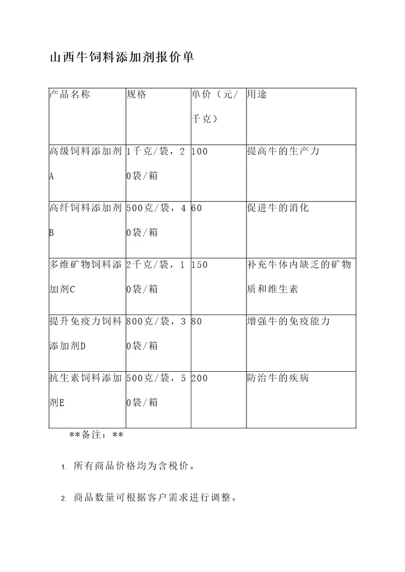 山西牛饲料添加剂报价单