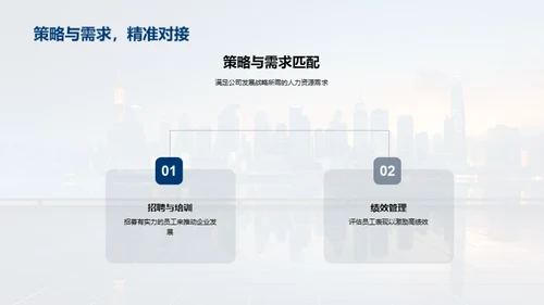 人力资源策略与实践