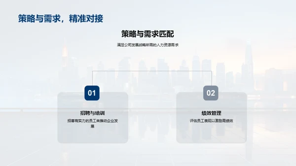 人力资源策略与实践