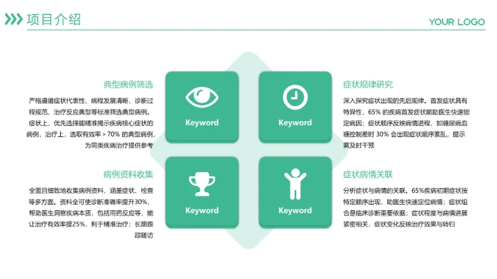 商务风纯文字PPT矩阵