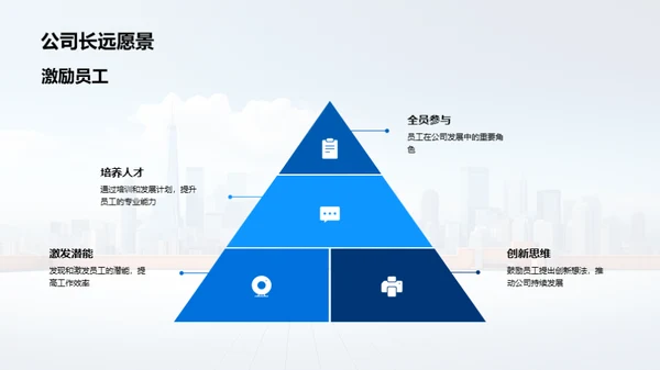 共创辉煌，筑梦未来