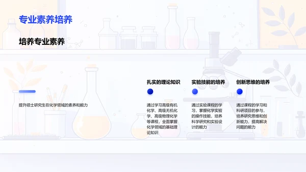 硕士化学课程导览PPT模板