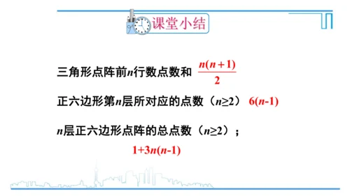 【高效备课】人教版九(上) 第21章 一元二次方程 数学活动 课件