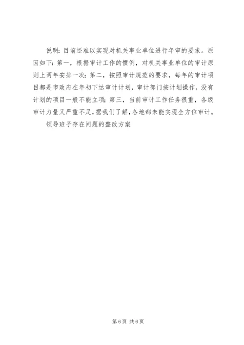 领导班子存在问题的整改方案 (8).docx