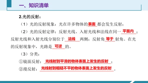 第四单元光现象单元复习（授课PPT）(共38张PPT)-八年级物理上册同步备课系列（人教版2024）