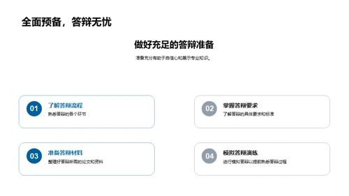 硕士答辩全解析