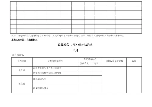 设施设备日常巡检表