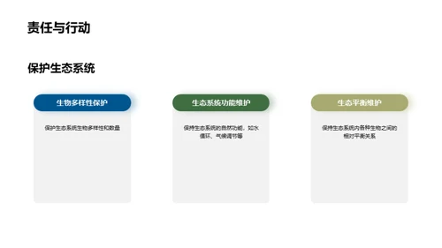 污染物排放与环境保护