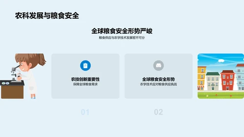 农学技术：未来驱动