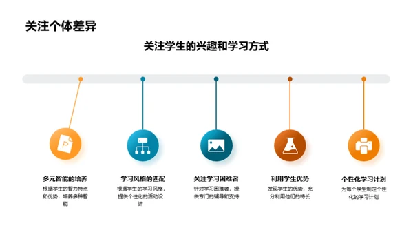 六年级：多元化课外活动设计