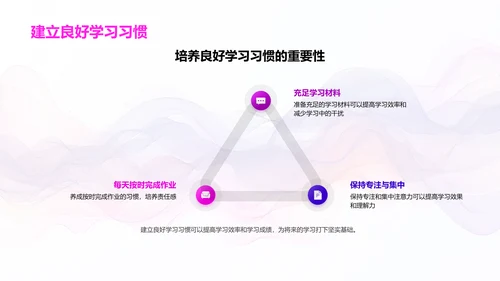 一年级学习指导PPT模板